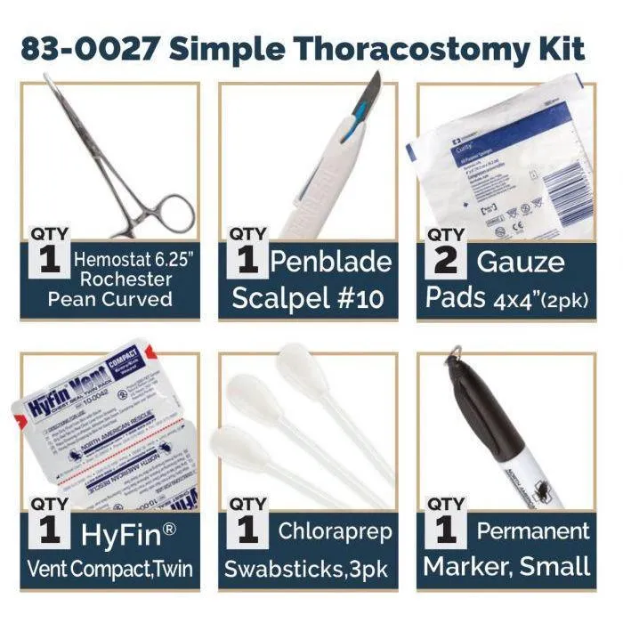 Simple Thoracostomy Kit